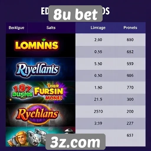 Comparativo de jogos disponíveis no 8u bet
