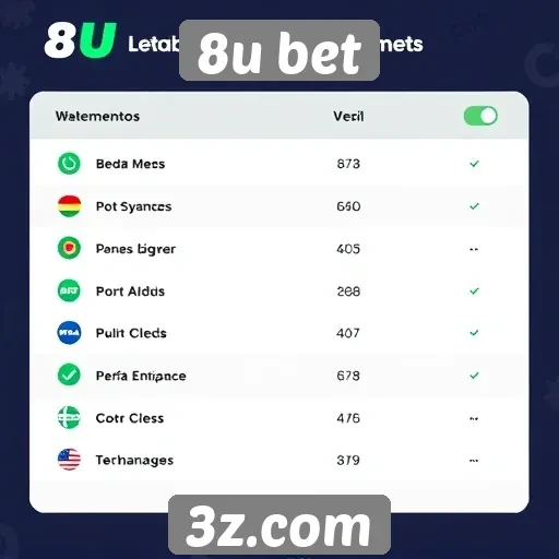 Métodos de pagamento disponíveis no 8u bet